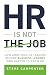 HR is Not the Job: How ambi...