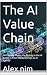 The AI Value Chain by Alex nim
