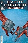 Event Horizon: In...