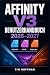 Affinity v3 Benutzerhandbuc...