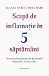 Scapă de inflamaț...