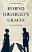 Behind Highbury’s Graces: An Emma Variation