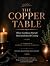 The Copper Table: Where Car...