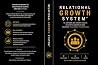 Relational Growth...