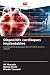 Dispositifs cardiaques impl...
