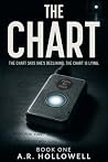 The Chart: A Psyc...