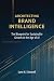 Architecting Brand Intellig...