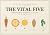 The Vital Five by Prasanth P
