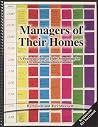 Managers of Their...