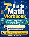 7th Grade Math Wo...