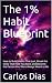 The 1% Habit Blueprint by Carlos Dias