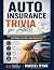 Auto Insurance Trivia for A...