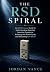 The RSD Spiral: An ADHD-Awa...