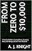 FROM ZERO TO $10,000: A Pra...