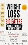 Weight Loss For B...