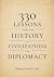 330 Lessons from the Histor...