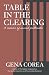 Table in the Clearing: A Me...