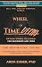 Wheel of Time Decay: Option...