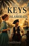 The Keys of Islam...