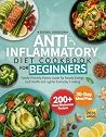 Anti Inflammatory...