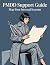 PMDD Support Guide: Map You...
