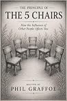 The Principle of The Five Chairs by Phil Graffoe