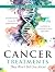 Cancer Treatments They Won'...