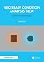 Necessary Condition Analysi...