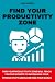 Find your productivity zone...