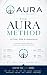 AURA Method™ AI Use, Risk &...