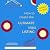 How to Create the Ultimate ...