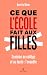 Ce que l'école fait aux filles - Sexisme au collège et au lycée : l'enquête