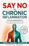Say No to Chronic...