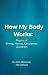 How My Body Works: Physics ...