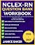 NCLEX-RN QUESTION BANK WORK...