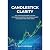 Candlestick clarity: The co...