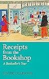 Receipts from the...