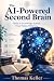 The AI-Powered Second Brain...