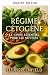 Ketogenic Diet by ELLA GREENFIELD