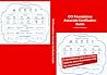 OCI Foundations A...