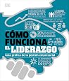 Cómo funciona el ...