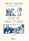 Lược sử tâm lý học