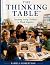 The Thinking Table: Teachin...
