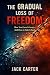 The Gradual Loss of Freedom...