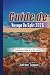 Guide de voyage de Split 20...
