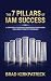 The 7 Pillars of IAM Success by Brad Kirkpatrick The 7 Pillars of IAM Success by Brad Kirkpatrick