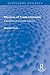 Theories of Trade Unionism:...