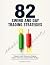 82 Swing and Day Trading St...