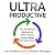Ultraproductive by Eric Partaker