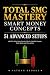 Total SMC Mastery Smart Money Concepts  by Nathan Brooks